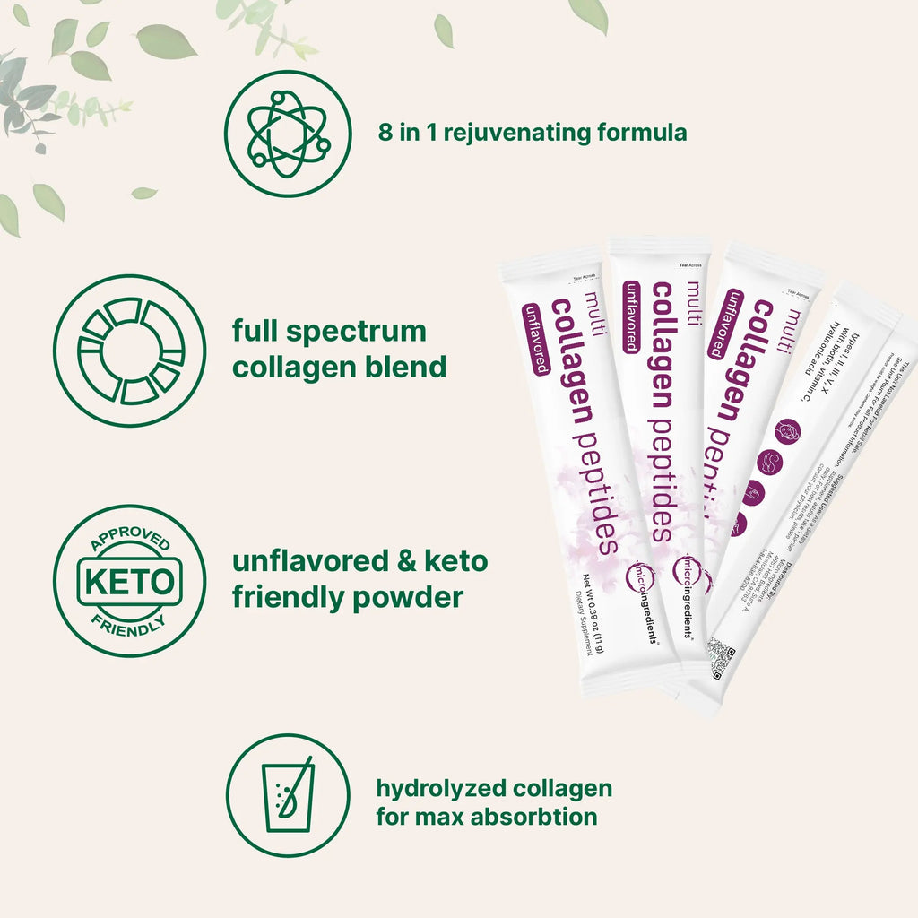 Micro Ingredients Hydrolyzed Multi Collagen Peptides Powder with Hyaluronic Acid, Biotin, and Vitamin C - Unflavored (Types I, II, III, V, X)